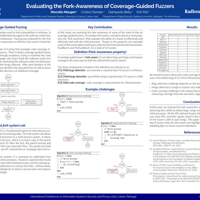 Evaluating the Fork-Awareness of Coverage-Guided Fuzzers